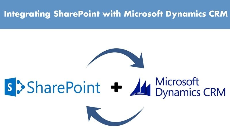 integrating sharepoint with microsoft dynamics crm