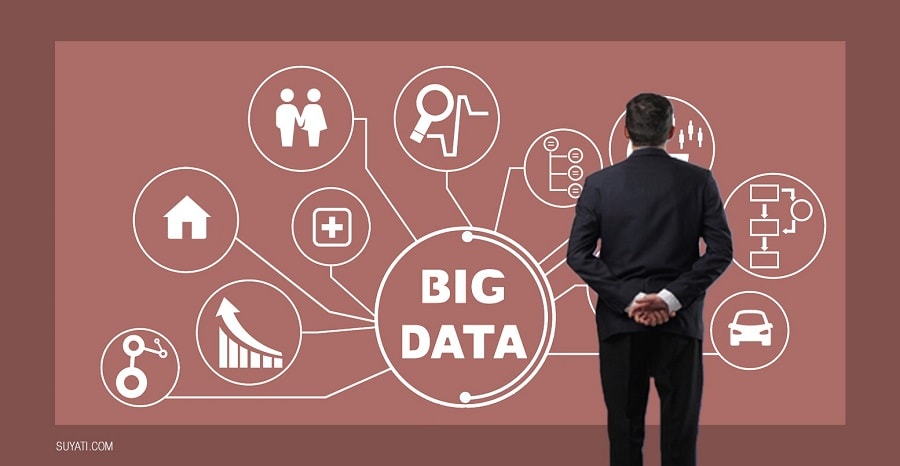 Big data for insurance industry