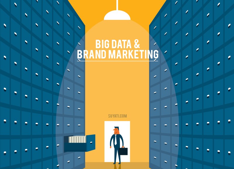 bigdata-brand marketing