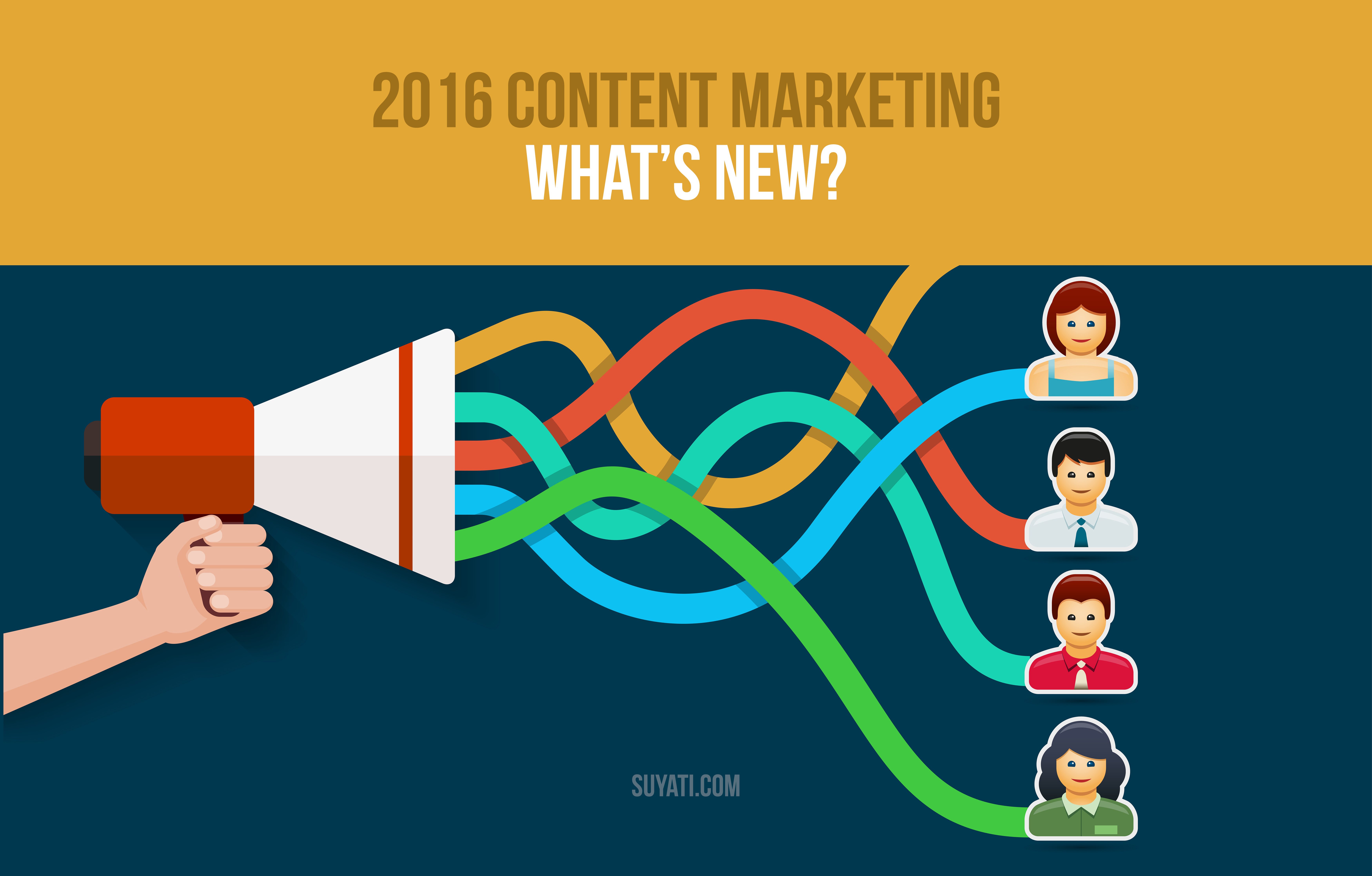 content marketing-2016