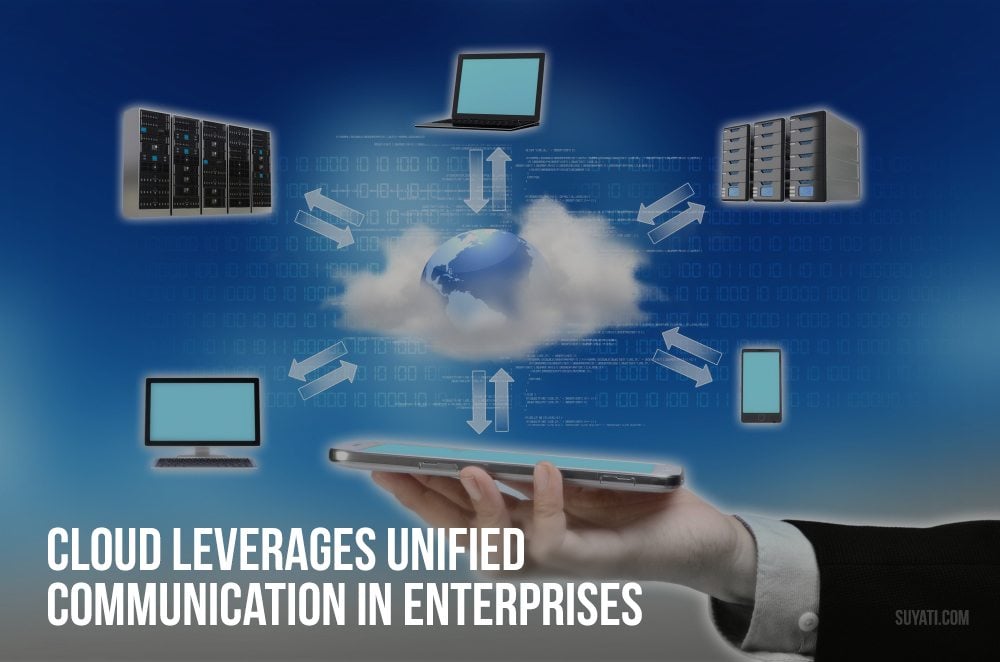 unified-communication-cloud