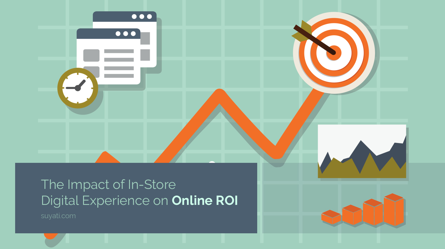 Online ROI benefits with in-store digital experience