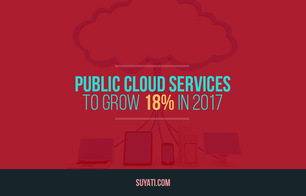 Public Cloud Services to grow 18% in 2017