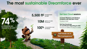 Sustainable Dreamforce